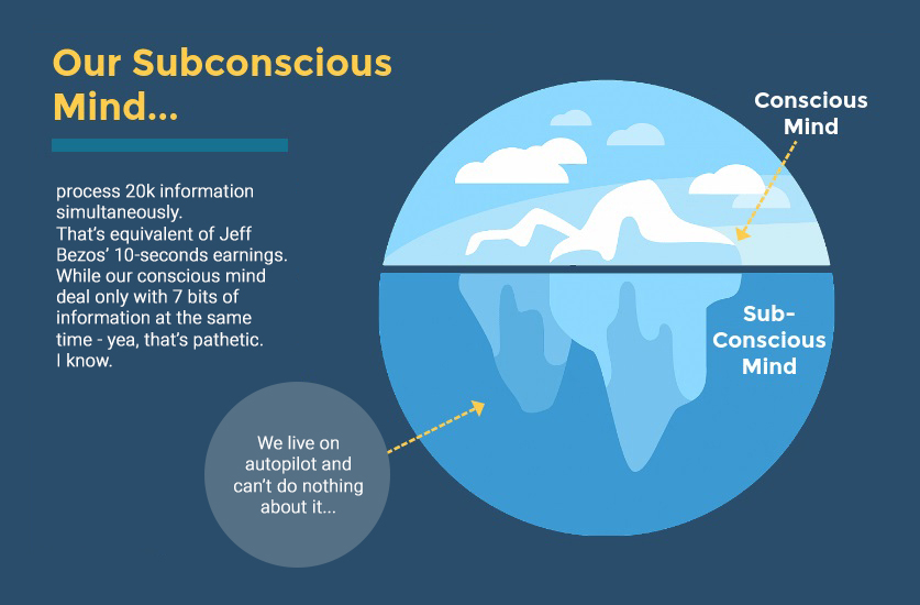 subconscious marketing