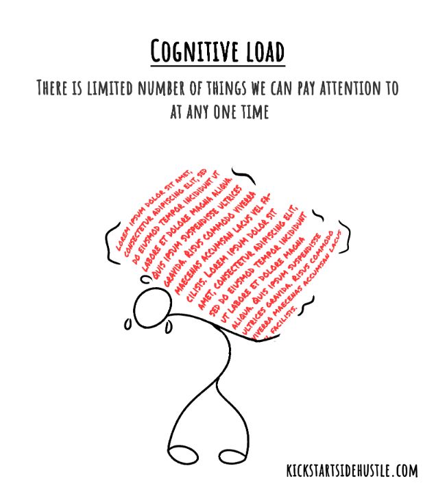 Cognitive Load