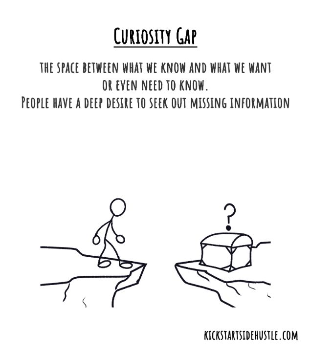 Curiosity Gap