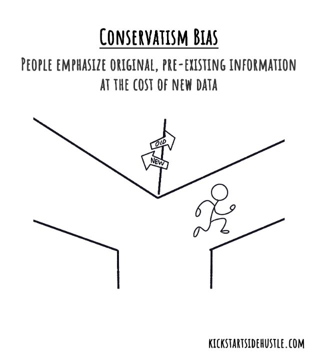 Restricted content