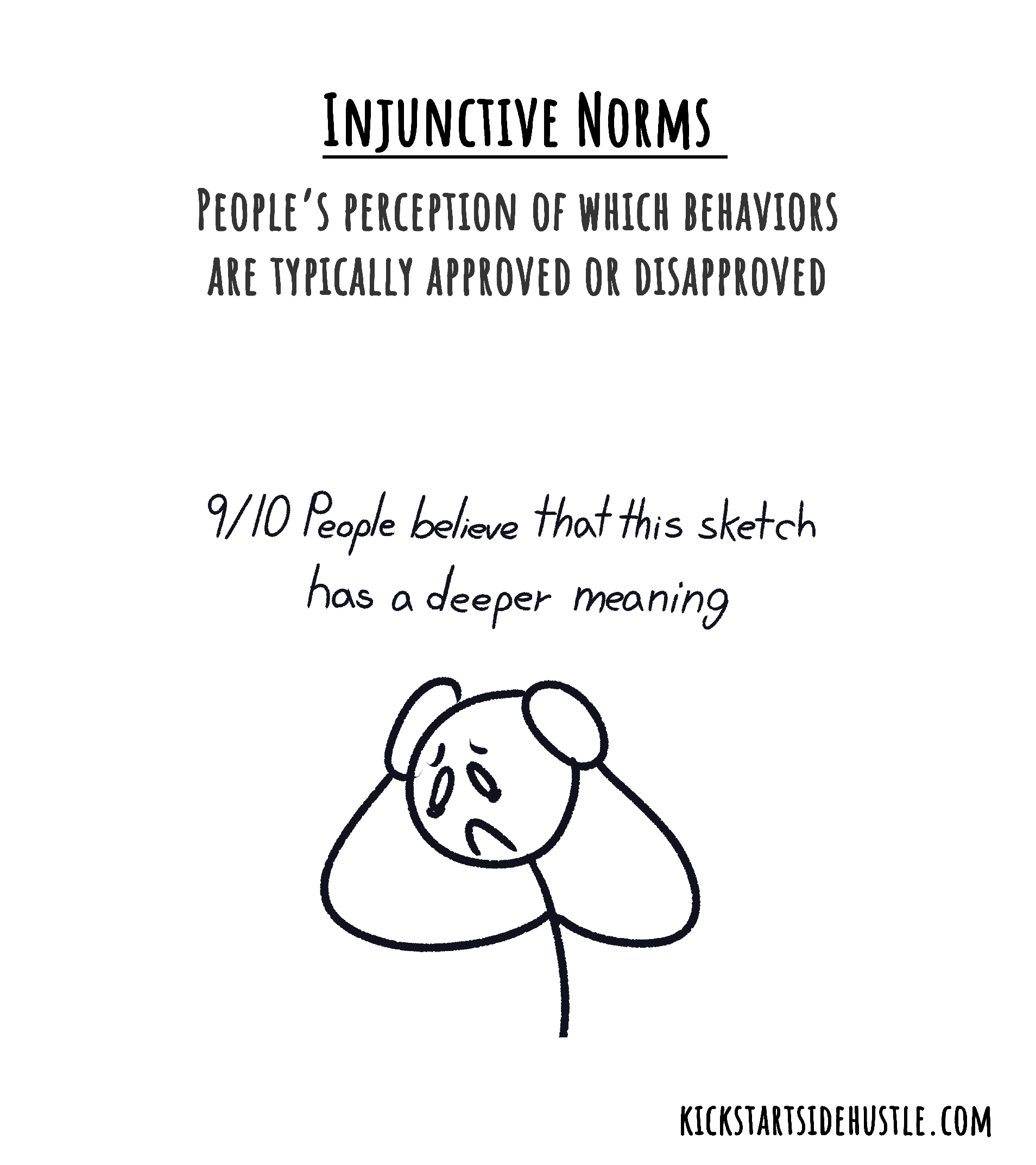 Social Norms