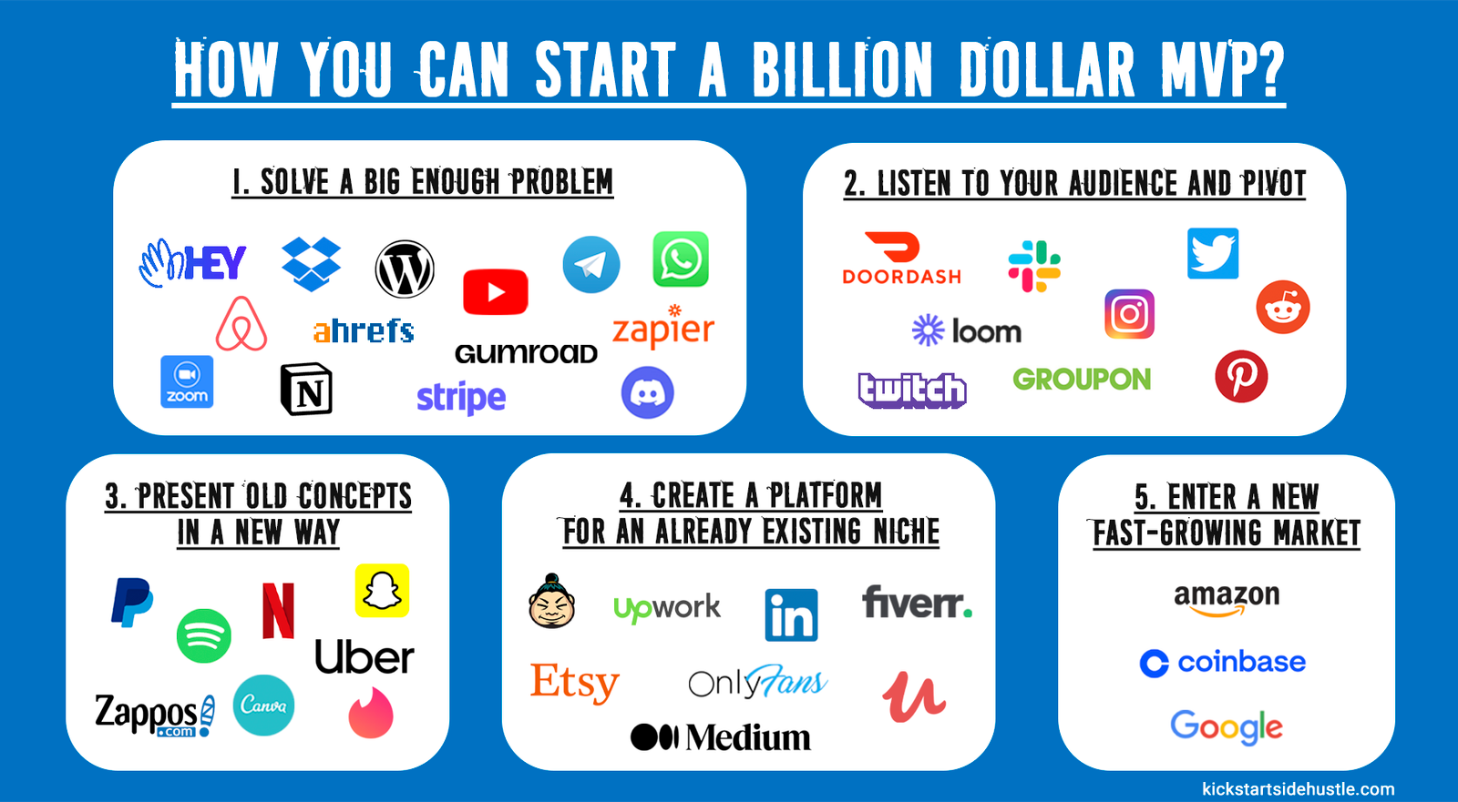 How 42 MVPs of the billion dollar businesses got their first 1,000