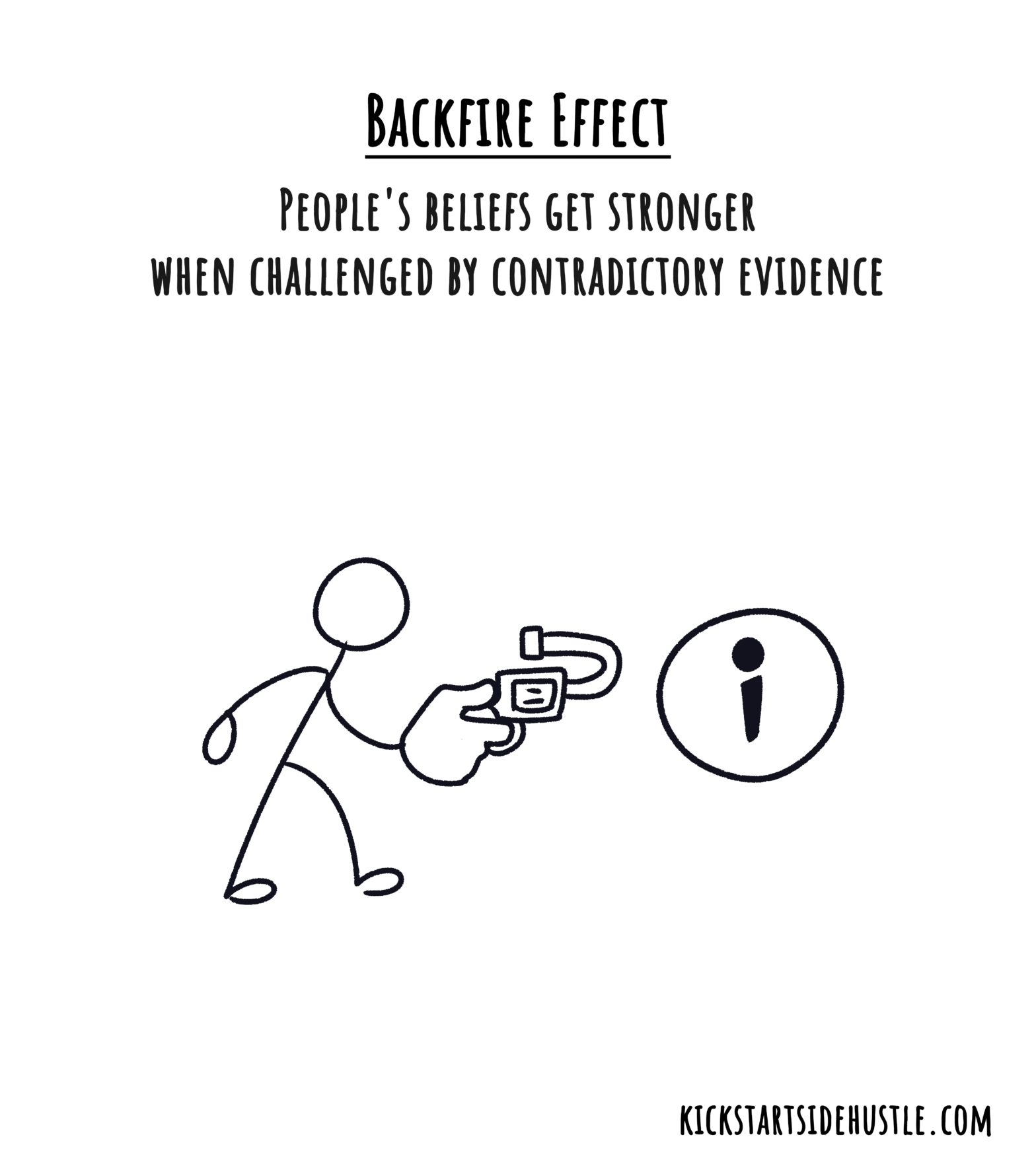 Restricted content