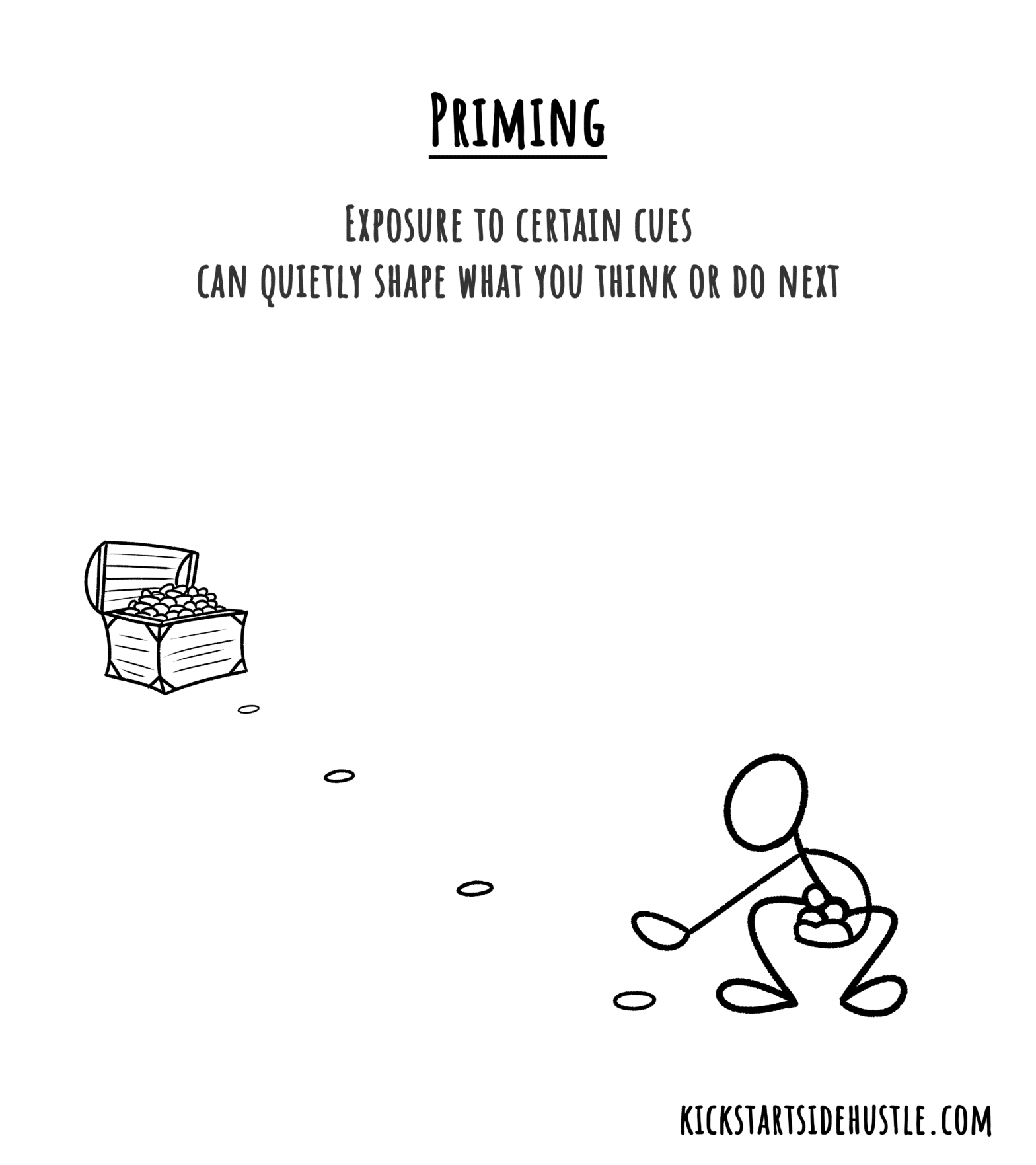Restricted content