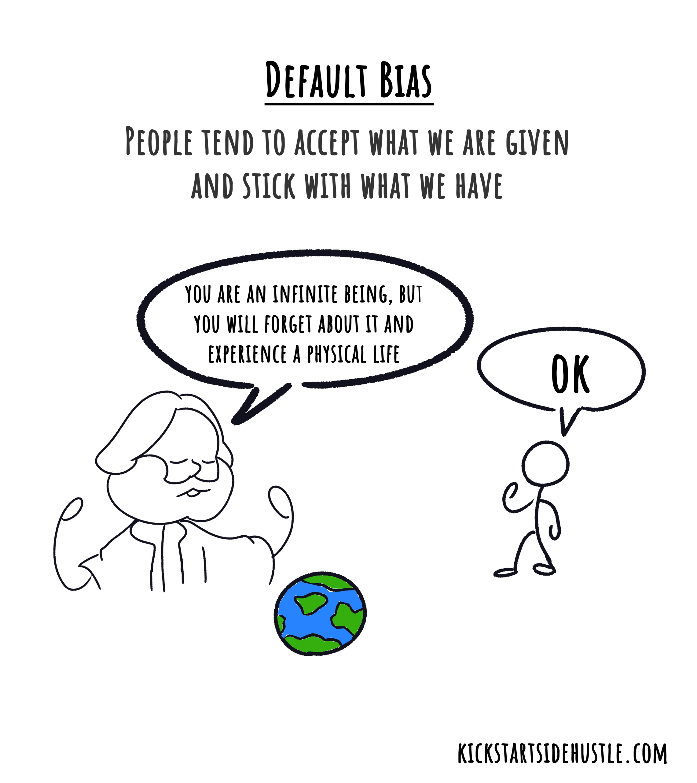 Restricted content