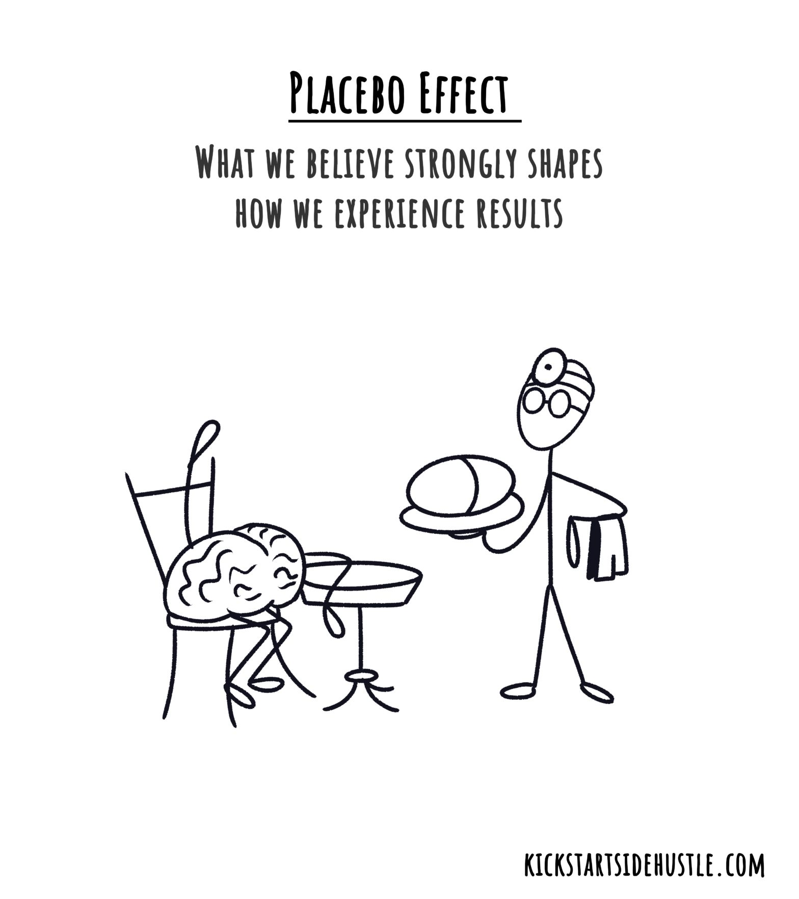 Restricted content