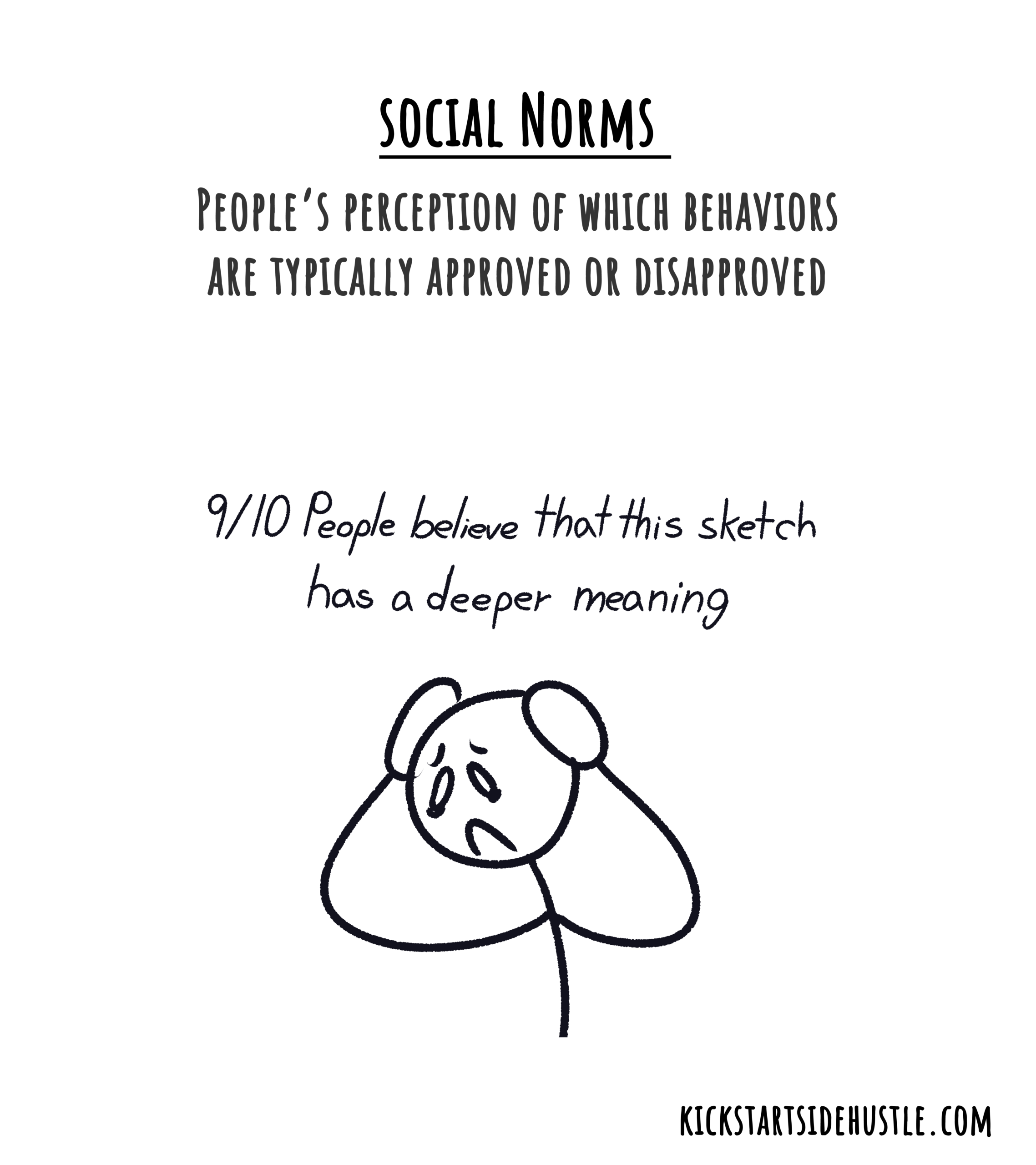 Social Norms